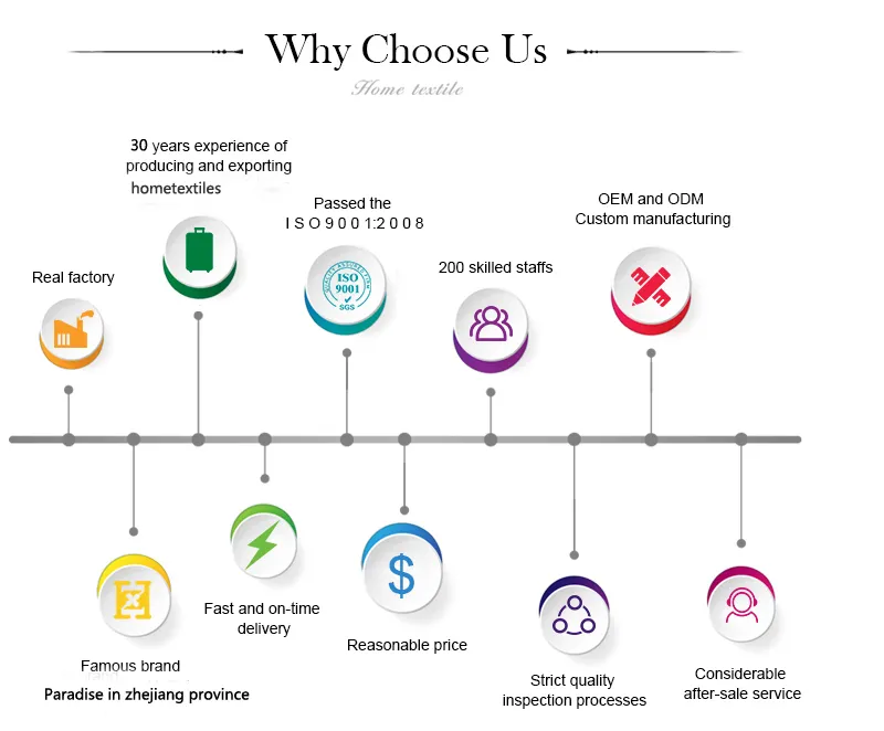 100% Cotton Downproof Cover Goose Down Feather Quilted Pillow with Satin Piping