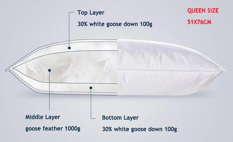100% Organic Cotton Fabric 3 Cambers White Goose Down Feather Filled King Size Hotel Bedroom Neck Pillow Insert