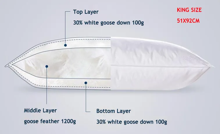100% Organic Cotton Fabric 3 Cambers White Goose Down Feather Filled King Size Hotel Bedroom Neck Pillow Insert