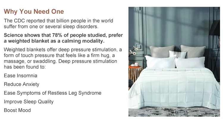 2021 Newest Hot Selling Custom Materials /Size/Weight Amazon Top Seller Sensory Weighted Blanket with Cover