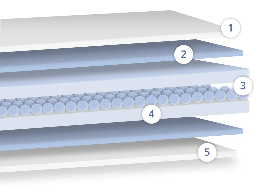 2021 Newest Hot Selling Custom Materials /Size/Weight Amazon Top Seller Sensory Weighted Blanket with Cover