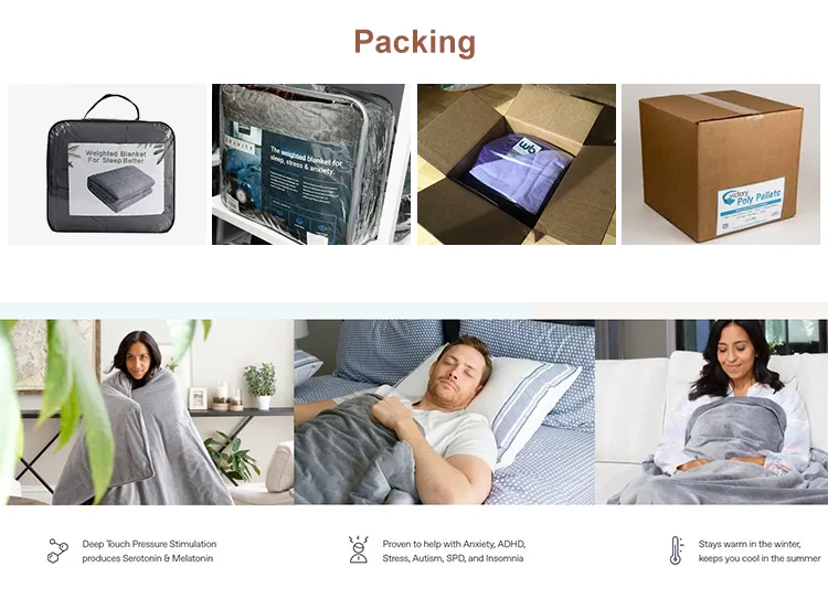 2021 Newest Hot Selling Custom Materials /Size/Weight Amazon Top Seller Sensory Weighted Blanket with Cover