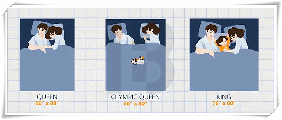 5 Star Hote Luxury 100% Cotton Yarn Dyed Percale Hotel Bedding White Duvet Cover Set Pillowcase Bed Sheet Linen T200 T300 T400