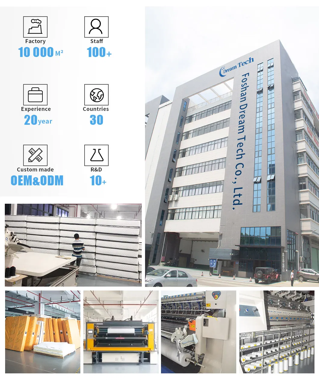 China Factory Modern Home Furniture King Size Double Bed Pocket Spring Foam Twin Mattress with Buffer Spring