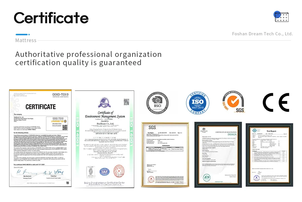 China Factory Modern Home Furniture King Size Double Bed Pocket Spring Foam Twin Mattress with Buffer Spring