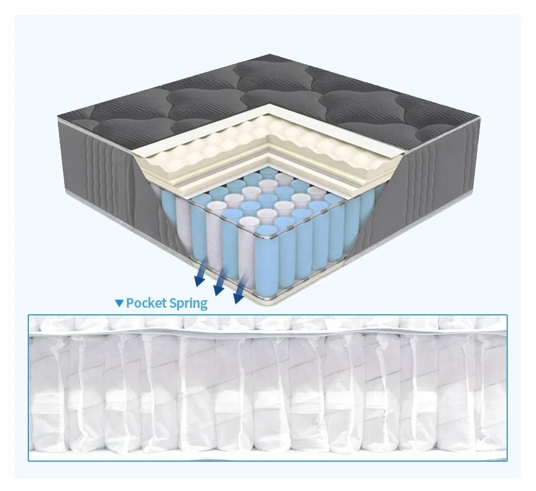 China Factory Modern Home Furniture King Size Double Bed Pocket Spring Foam Twin Mattress with Buffer Spring