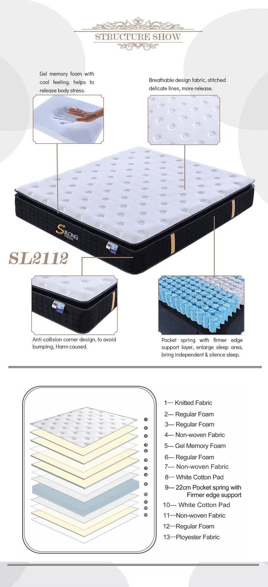 Elegant King Size Euro-Top Design Gel Memory Foam Pocket Spring Rolled Mattress (SL2112)