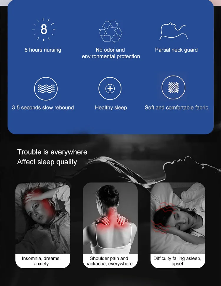 Elviros Cervical Memory Foam Pillow for Neck and Shoulder Pain, Ergonomic Orthopedic Sleeping