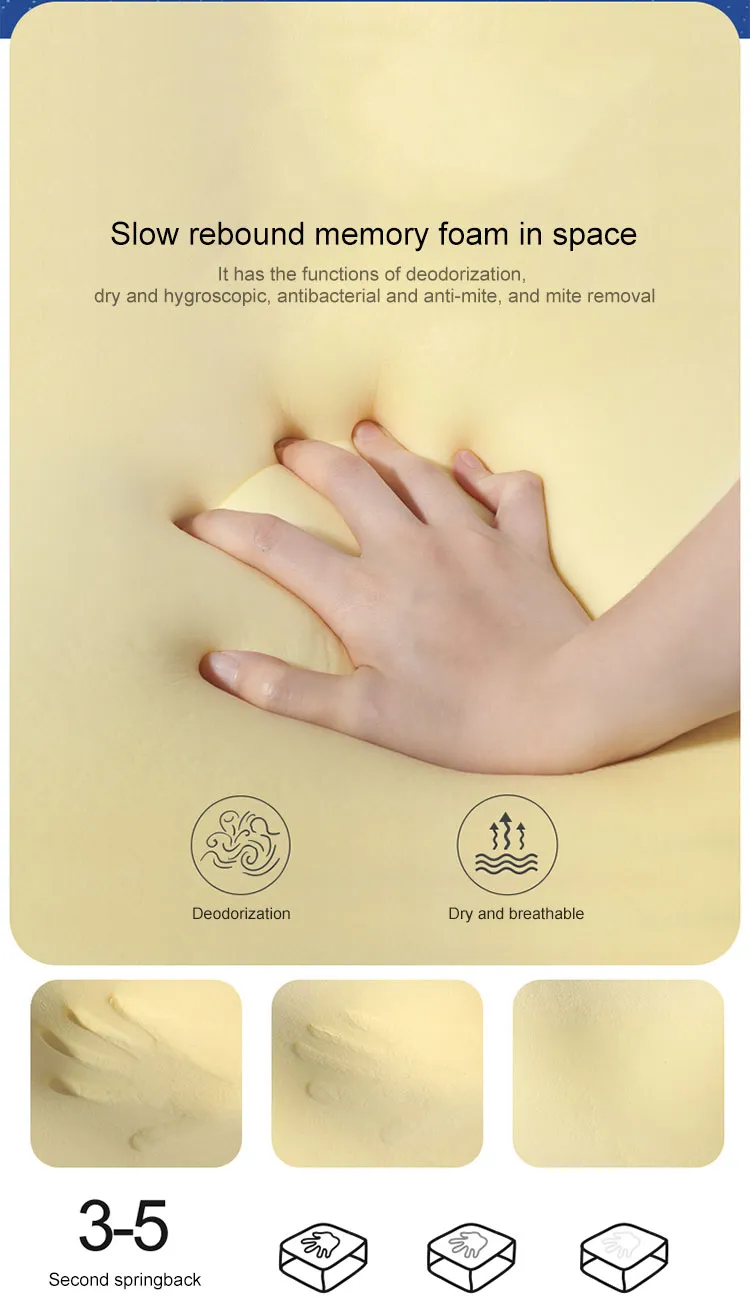 Elviros Cervical Memory Foam Pillow for Neck and Shoulder Pain, Ergonomic Orthopedic Sleeping