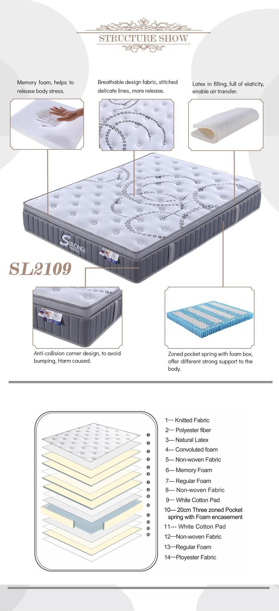 Euro Top Design Latex and Memory Foam Pocket Spring in 3 Zones Rolled Mattress