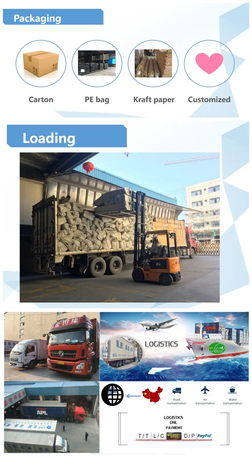 Europe Style Comfortable Latex Mattress Premium New Arrival King Queen Size 15cm Thickness Relaxor Massage Cushion