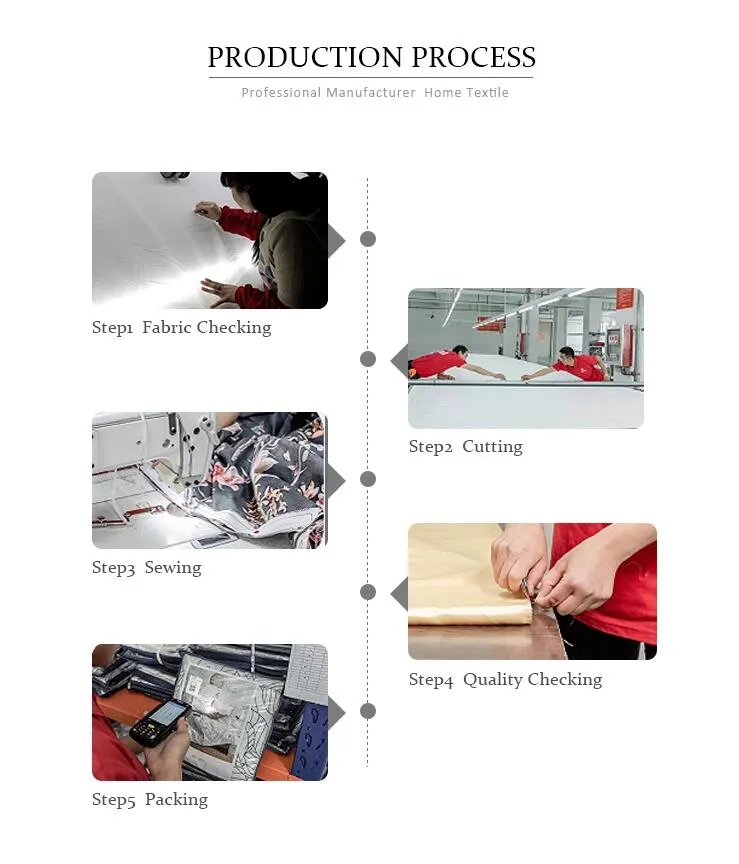 Fashion Luxury Design Printed Cotton Bedding Set Bed Sheet