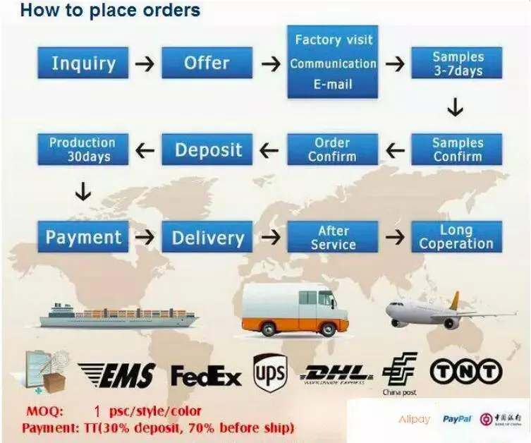 Fleece Blanket OEM Super Soft 100% Polyester Flannel Winter Travel Plush Coral Fleece Blanket