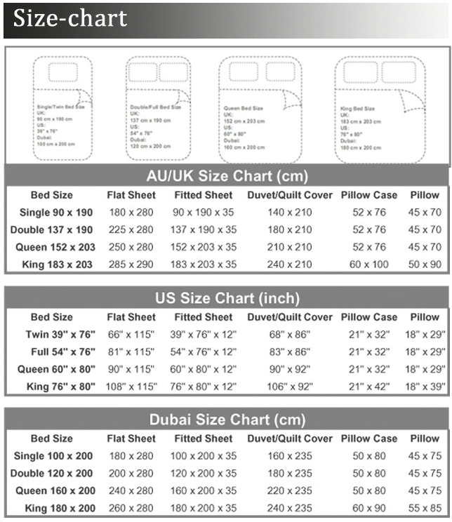 Hospitality T200 60% Cotton 40% Polyester 40*40s Hotel Bed Sheet Sets