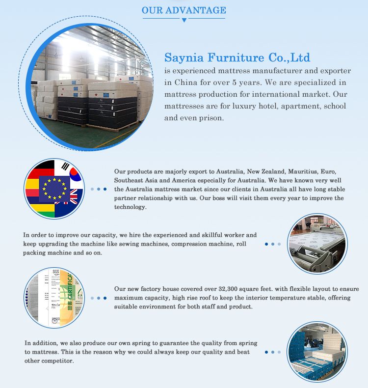 Hybrid Natural Rubber Mattress for Health Care