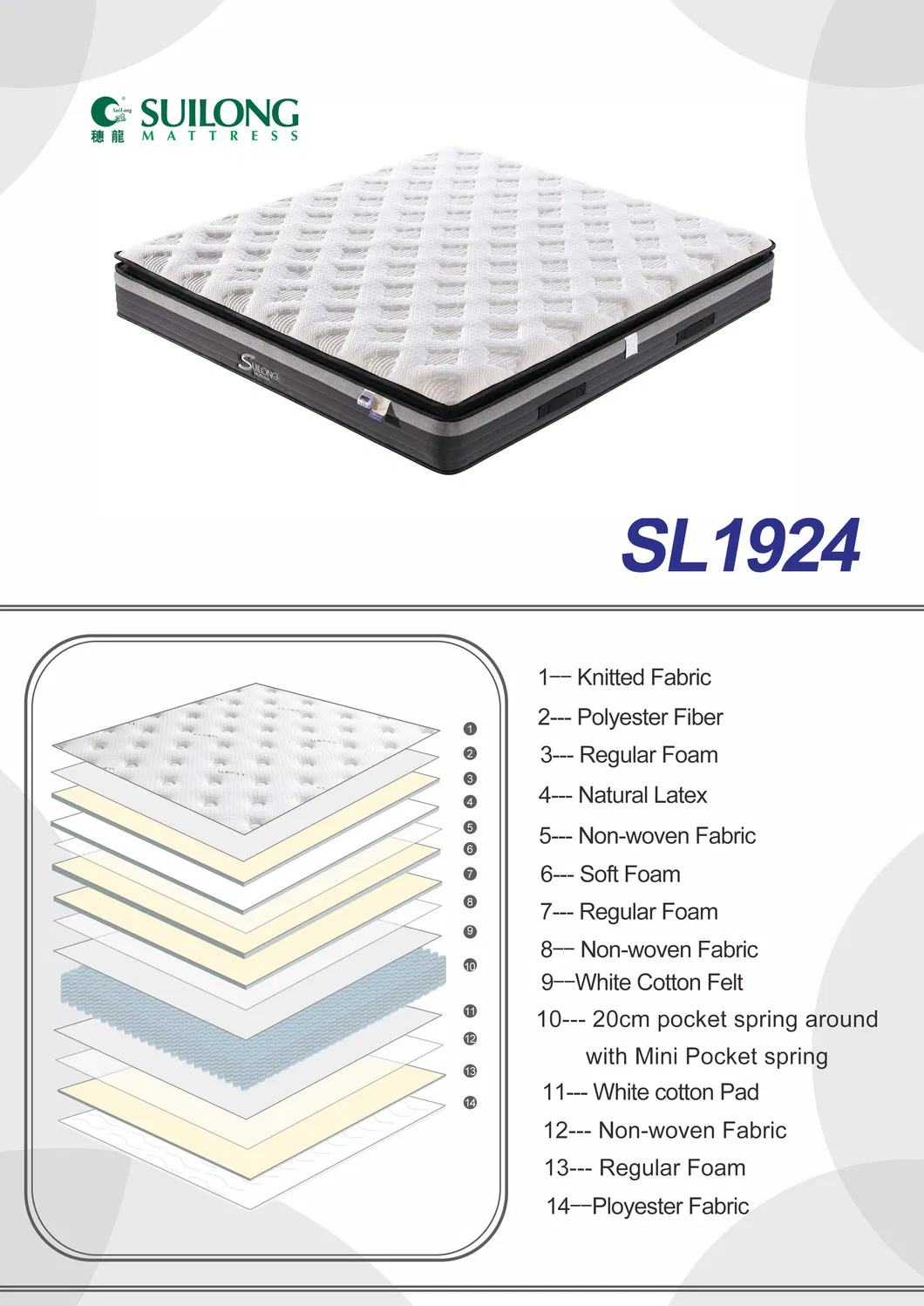 Hybride Mattress Wholesale Latex Mattress Best Mattress for Home Furniture