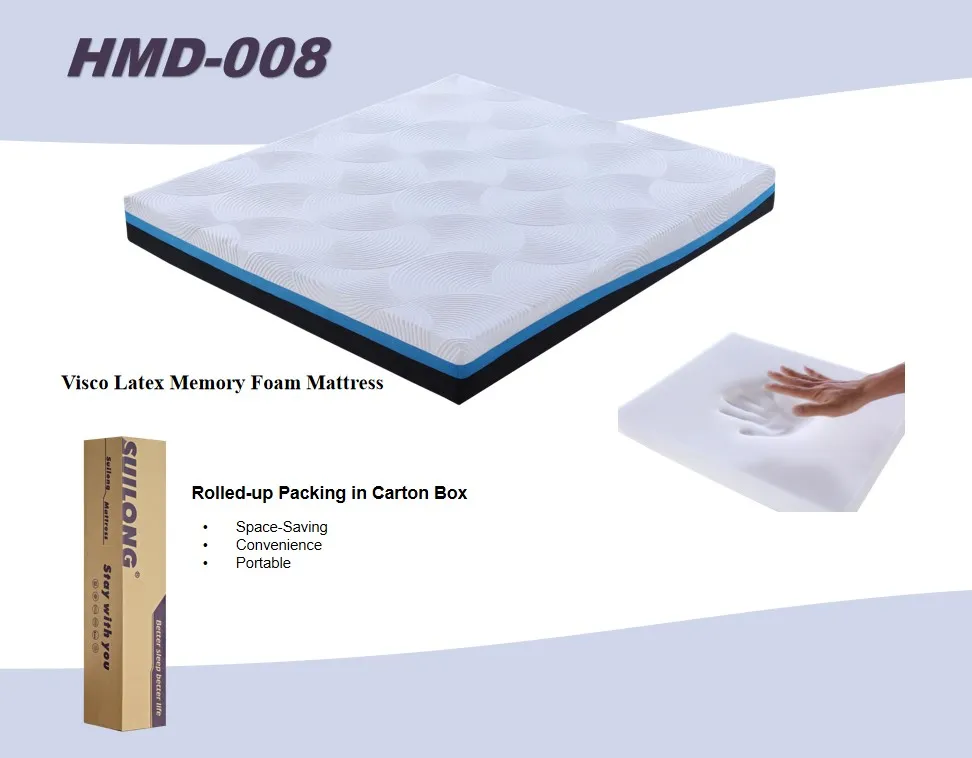 Ice Silk Fabric Cool Feeling Protector Soft Visco Latex Memory Foam Mattress Rolling-up in The Box Zippered Home Bed