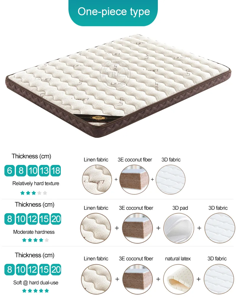 Inn Mattress 18 Cm Breathable Coconut Fiber Firm California King