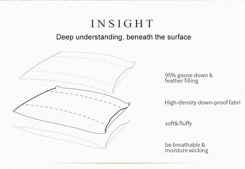 Luxury Custom Comfortable 100% Cotton Washable Chinese Goose Down Pillow