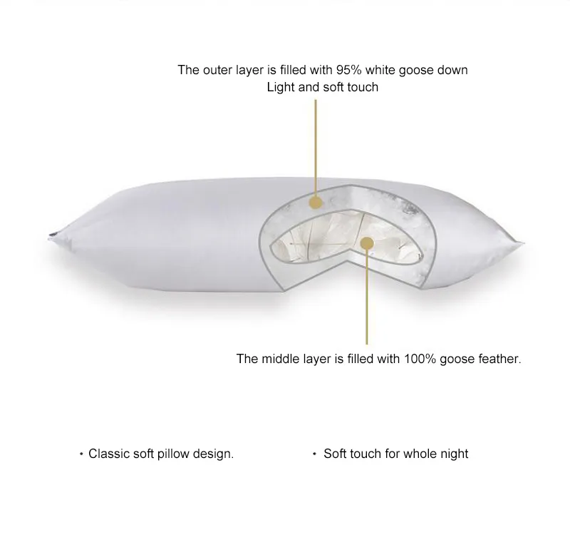 Luxury Custom Comfortable 100% Cotton Washable Chinese Goose Down Pillow