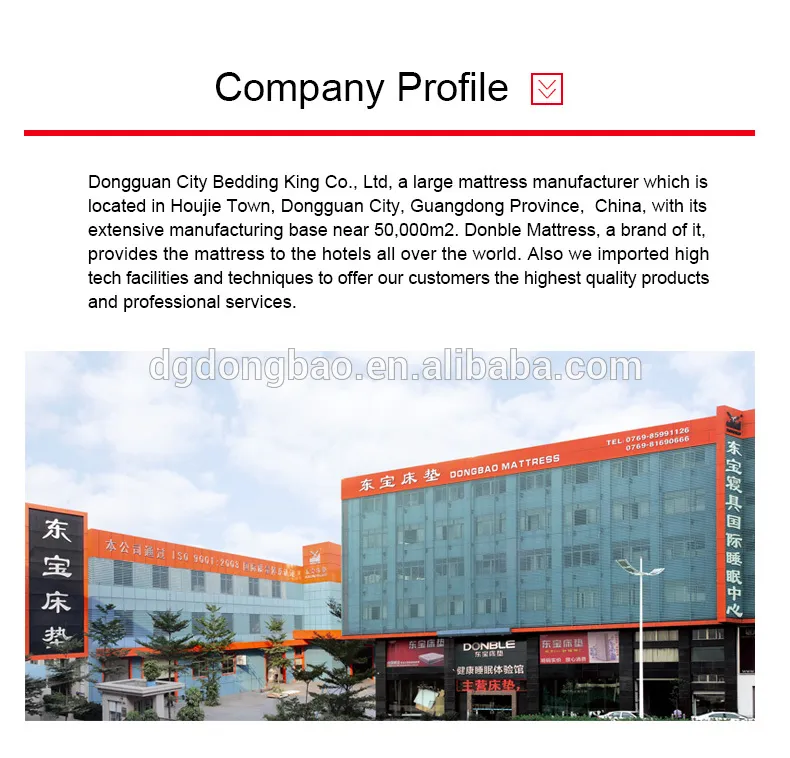 Middle Firm Pocket Spring High Density Foam Mattress