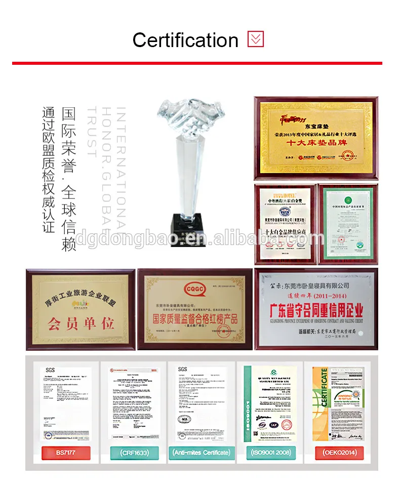 Middle Firm Pocket Spring High Density Foam Mattress