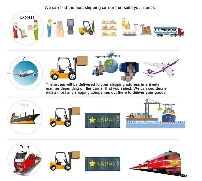 Multifunction Breathable 100% Polyester Flannel Luxury Month Milestone Blanket for Baby Unisex Baby Fleece Blanket