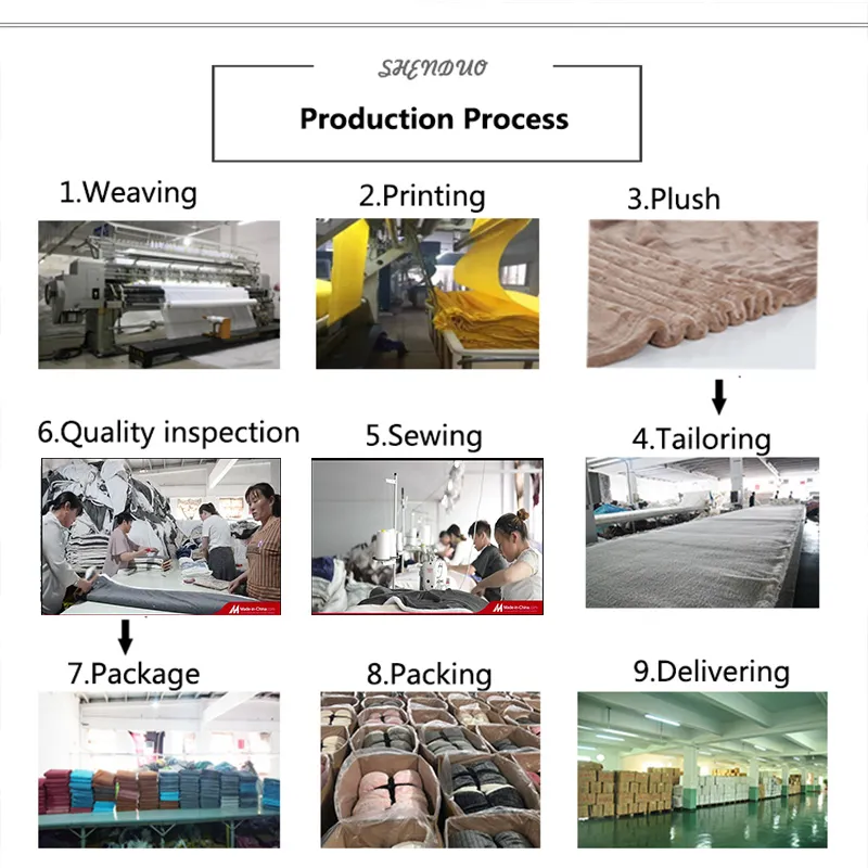 New Design Popcorn Waffle Coral Flannek Fleece Blanket Throw Blanket