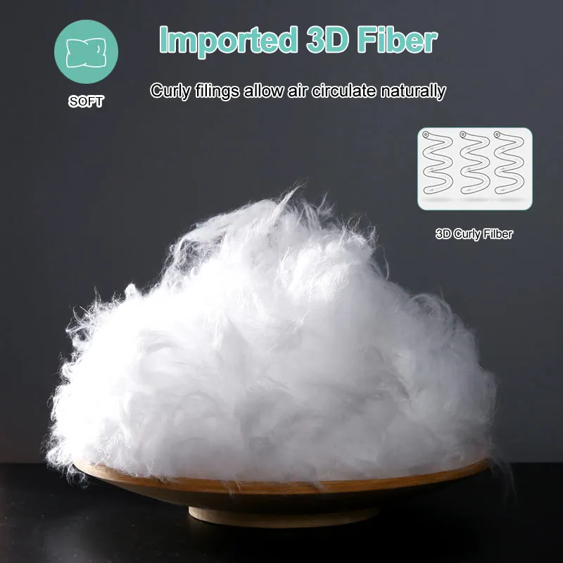 Premium Hotel Washable Filled Pillow Hypoallergenic Relief Migraine