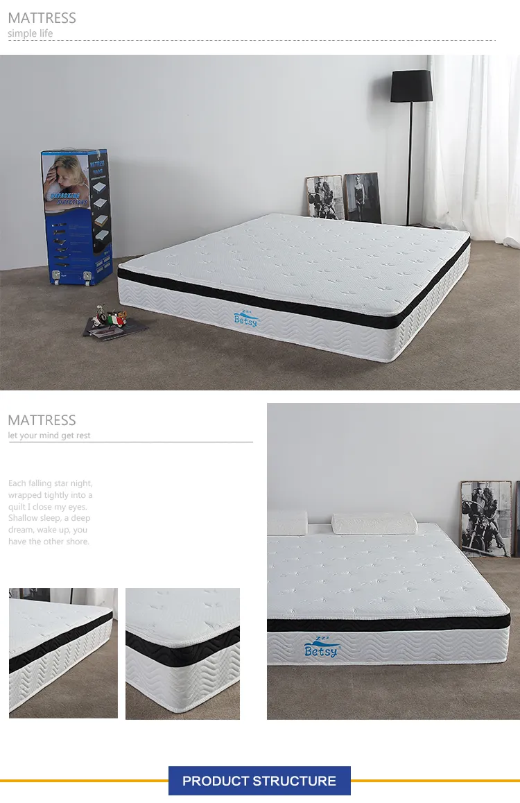Promotion Cheap Price Extra Firm Pocket Spring All Size Mattress