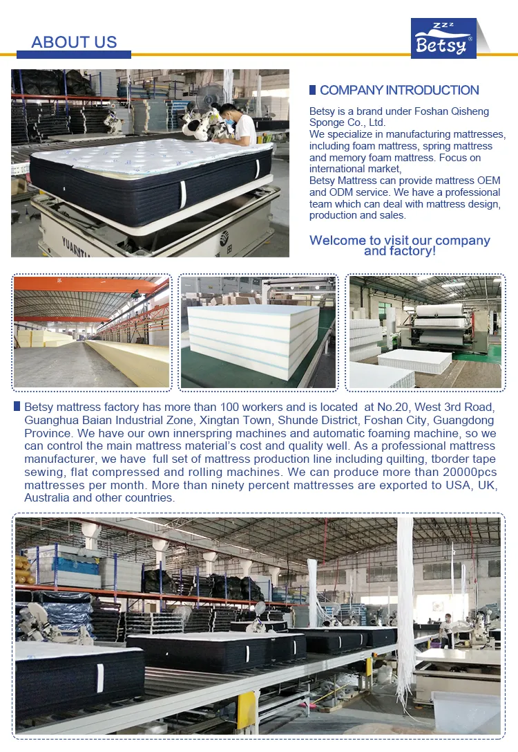 Promotion Cheap Price Extra Firm Pocket Spring All Size Mattress