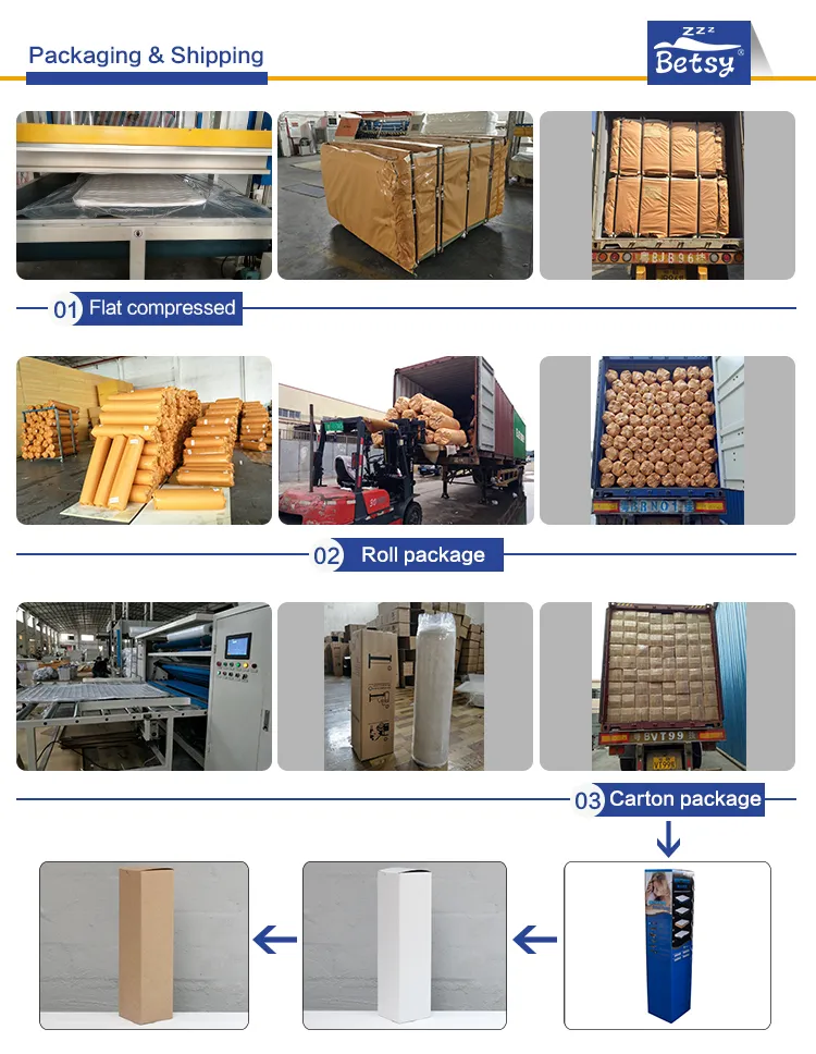 Promotion Cheap Price Extra Firm Pocket Spring All Size Mattress