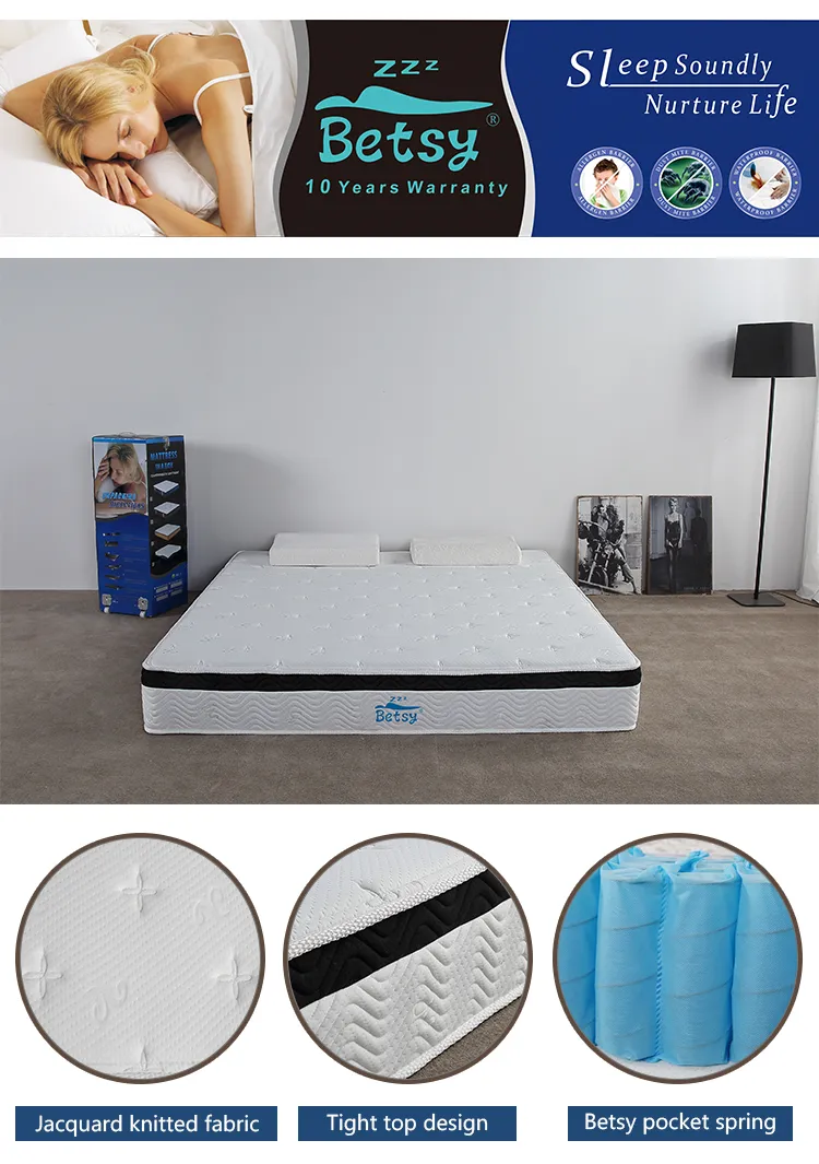 Promotion Cheap Price Extra Firm Pocket Spring All Size Mattress