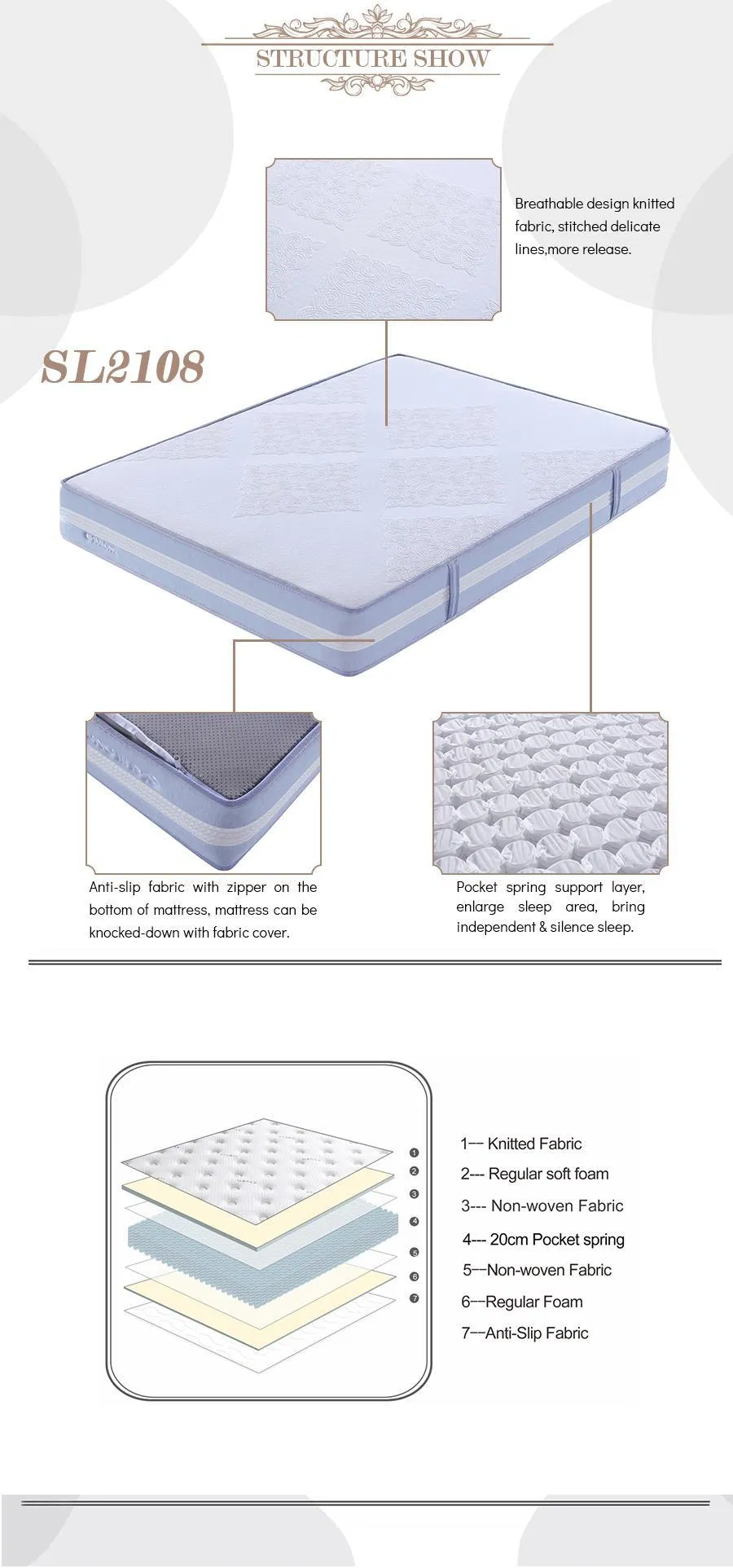 Removeable Fabric Cover Rolled Mattress (SL2108)
