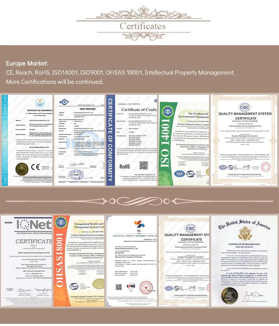 Removeable Fabric Cover Rolled Mattress (SL2108)