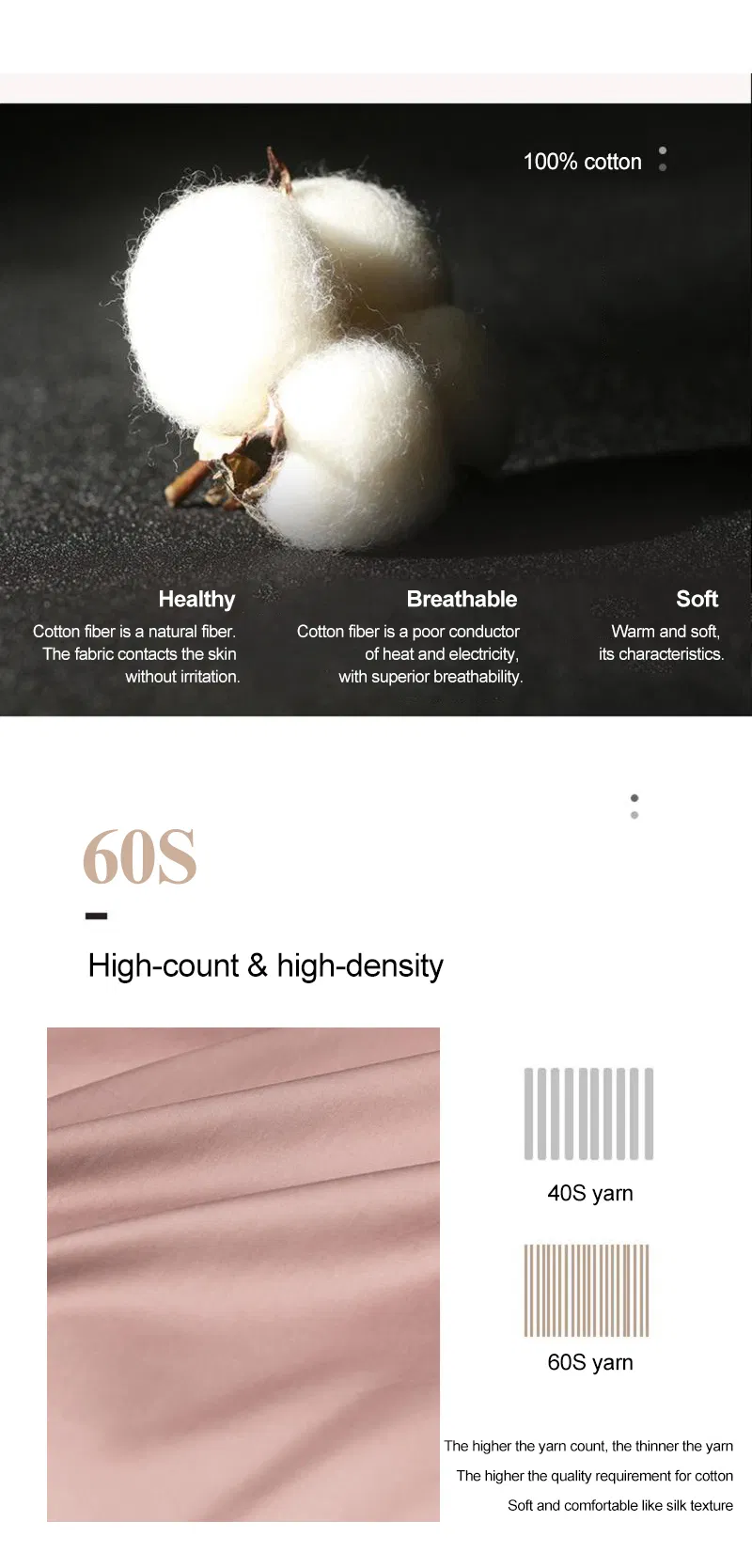 Sheraton Hotel Bedding Set Smooth Luxury for King Bed Sheet Set