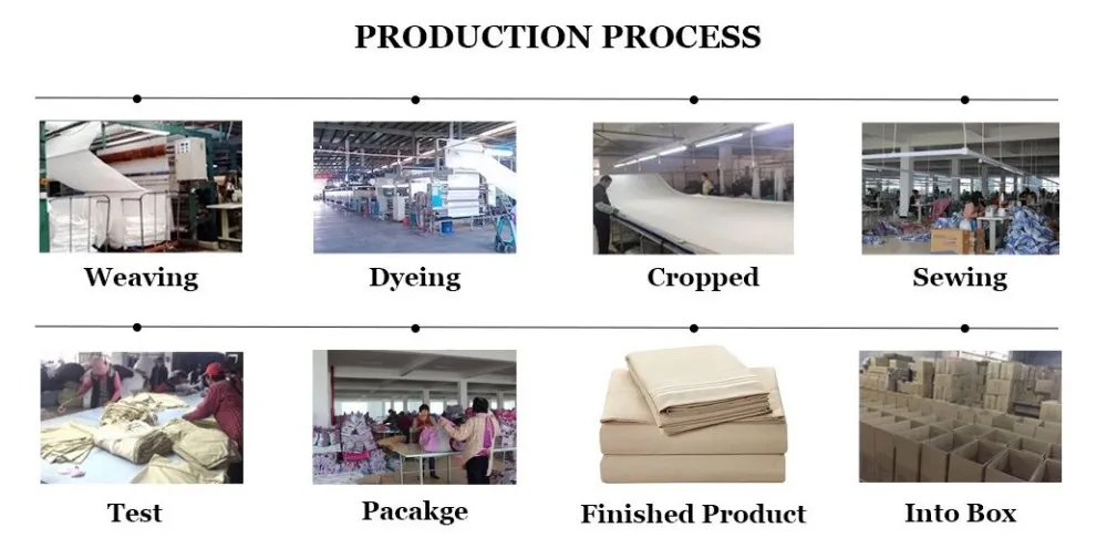 T200 60% Cotton 40% Polyester Hotel Bed Sheet Sets