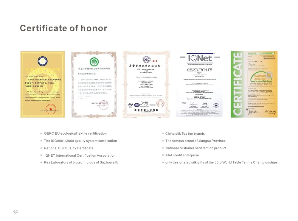 Top Grade 100% Mulberry Silk Oeko-Tex100 Fitted Sheet