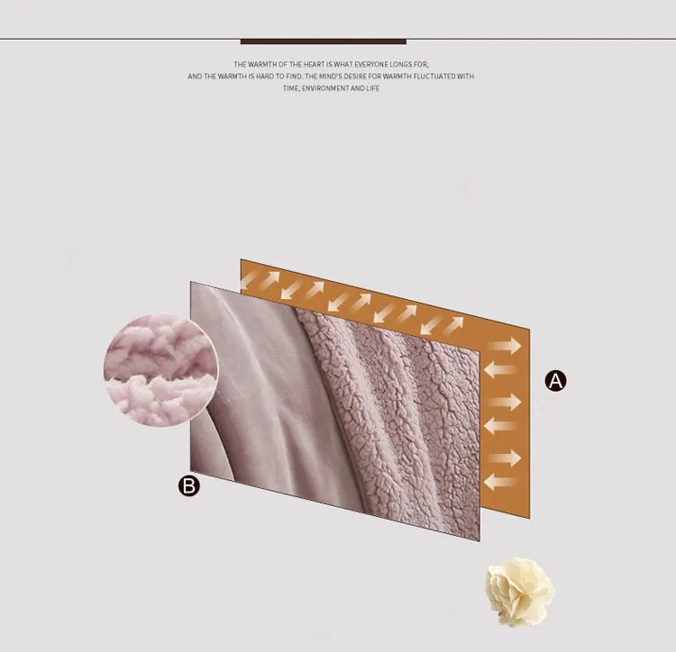 Wholesale Custom-Made Flannel Polar Fleece Lamb Single-Layer Double-Layer Blanket