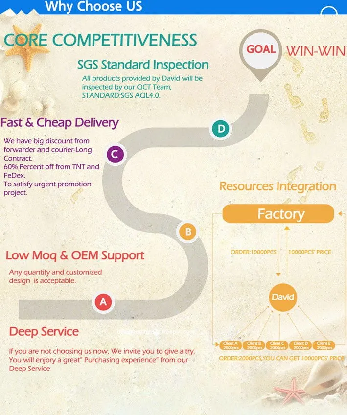 Wholesale Good Quality Comfortable Velvet Cover Shredded Memory Foam Back Support Cushion Pillow